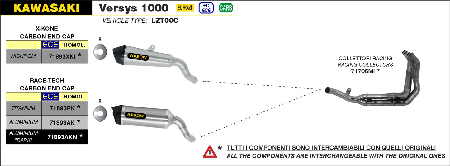 Kawasaki VERSYS 1000 2019-2020 Arrow udstødning. Slip-on udstødninger, komplette udstødninger, manifold/forrør. Find det hos Pitboxen.dk