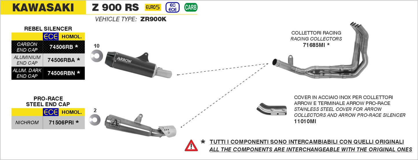 Kawasaki Z 900 RS 2022-2024 Arrow udstødning. Slip-on udstødninger, komplette udstødninger, manifold/forrør. Find det hos Pitboxen.dk