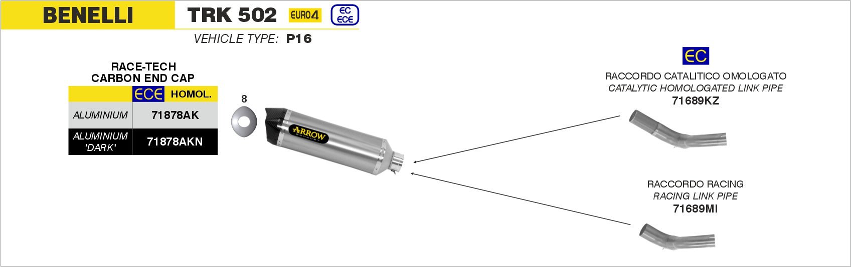Benelli TRK 502 2017-2020 Arrow udstødning. Slip-on udstødninger, komplette udstødninger, manifold/forrør. Find det hos Pitboxen.dk