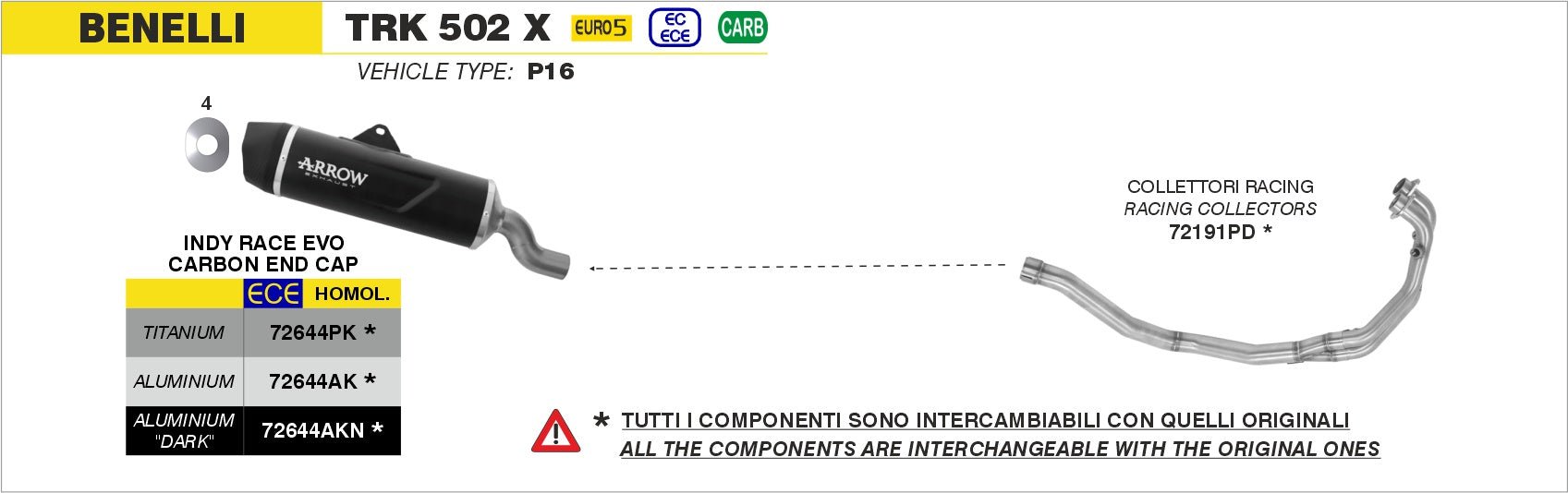 Benelli TRK 502 X 2021-2024 Arrow udstødning. Slip-on udstødninger, komplette udstødninger, manifold/forrør. Find det hos Pitboxen.dk