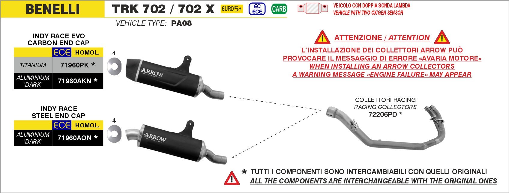Benelli TRK 702 / 702X 2025- Arrow udstødning. Slip-on udstødninger, komplette udstødninger, manifold/forrør. Find det hos Pitboxen.dk