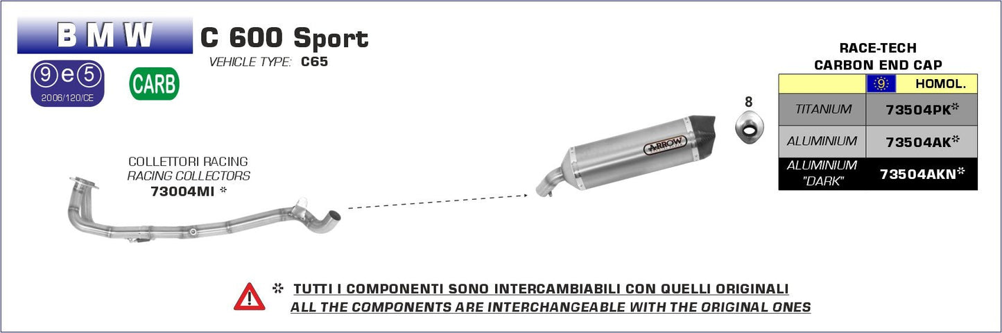 BMW C 600 Sport 2012-2015 Arrow udstødning. Slip-on udstødninger, komplette udstødninger, manifold/forrør. Find det hos Pitboxen.dk