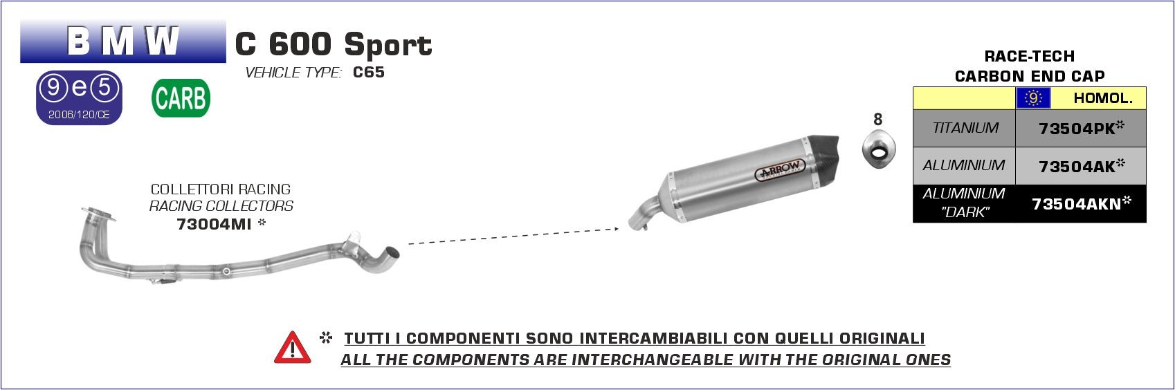BMW C 600 Sport 2012-2015 Arrow udstødning. Slip-on udstødninger, komplette udstødninger, manifold/forrør. Find det hos Pitboxen.dk