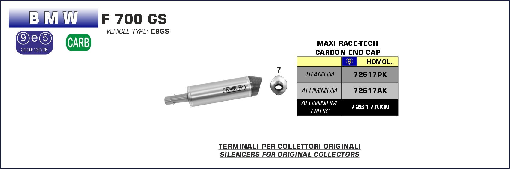BMW F 700 GS 2012-2016 Arrow udstødning. Slip-on udstødninger, komplette udstødninger, manifold/forrør. Find det hos Pitboxen.dk