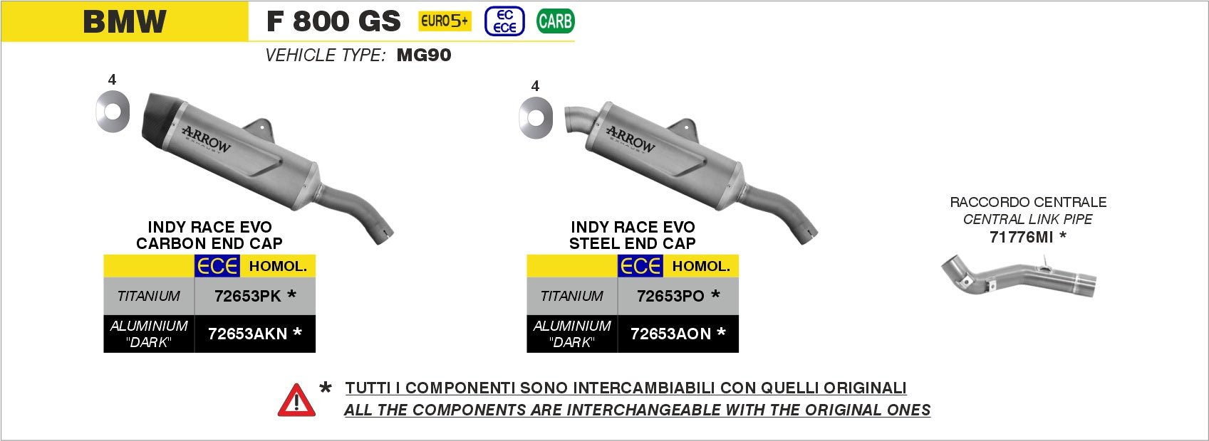 BMW F 800 GS 2024-2025 Arrow udstødning. Slip-on udstødninger, komplette udstødninger, manifold/forrør. Find det hos Pitboxen.dk