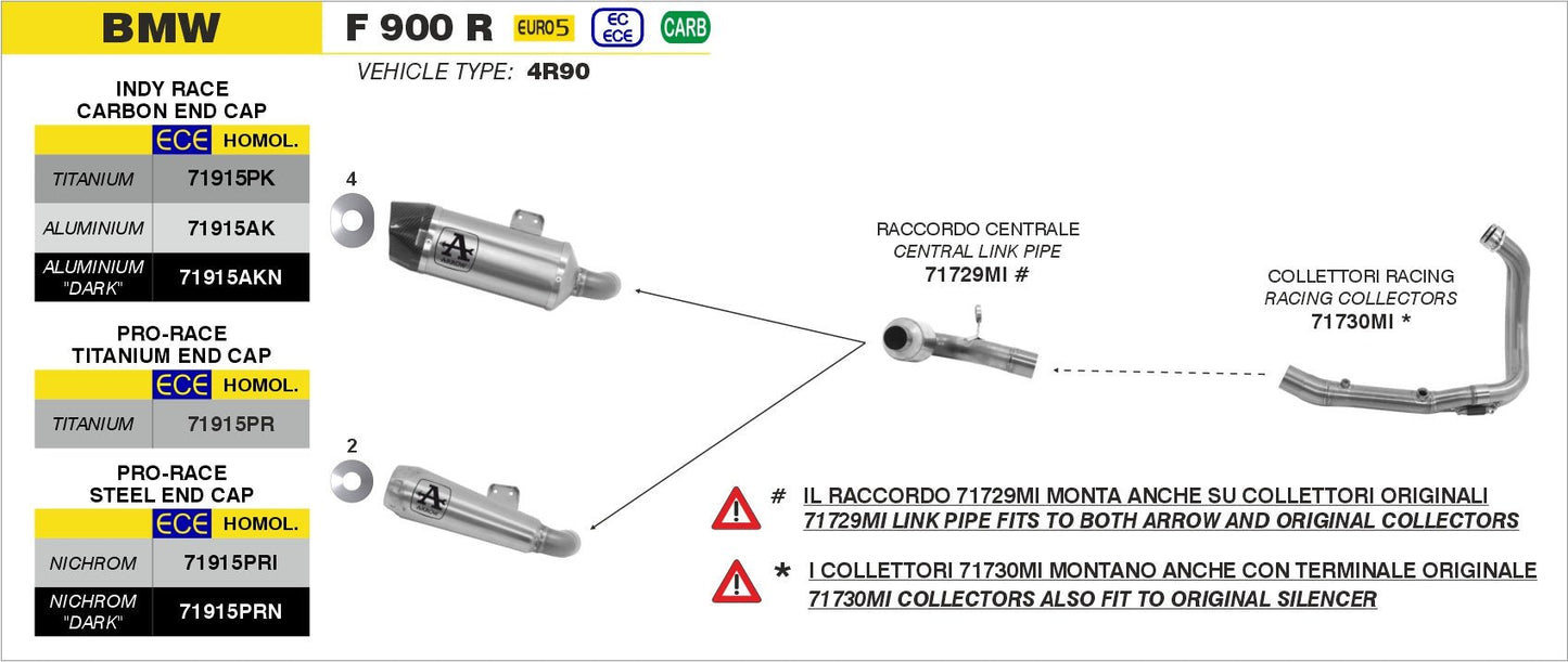 BMW F 900 R 2020-2024 Arrow udstødning. Slip-on udstødninger, komplette udstødninger, manifold/forrør. Find det hos Pitboxen.dk