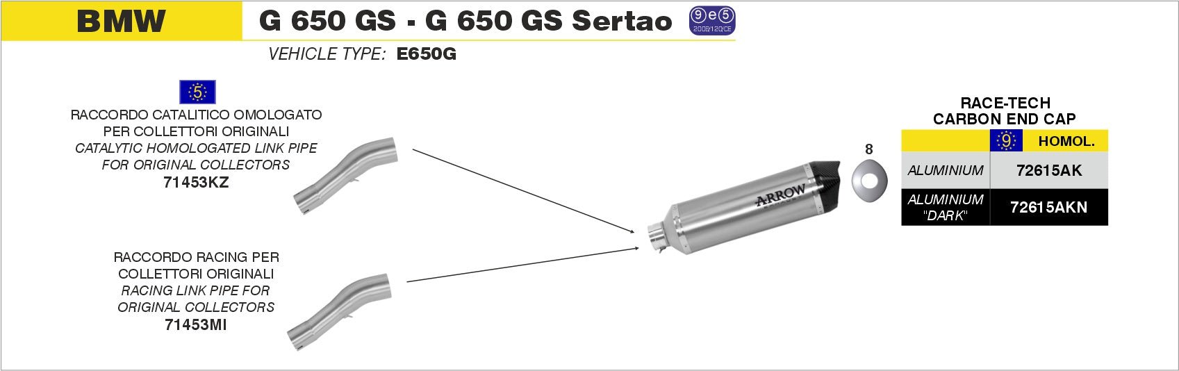 BMW G 650 GS 2011-2016 Arrow udstødning. Slip-on udstødninger, komplette udstødninger, manifold/forrør. Find det hos Pitboxen.dk