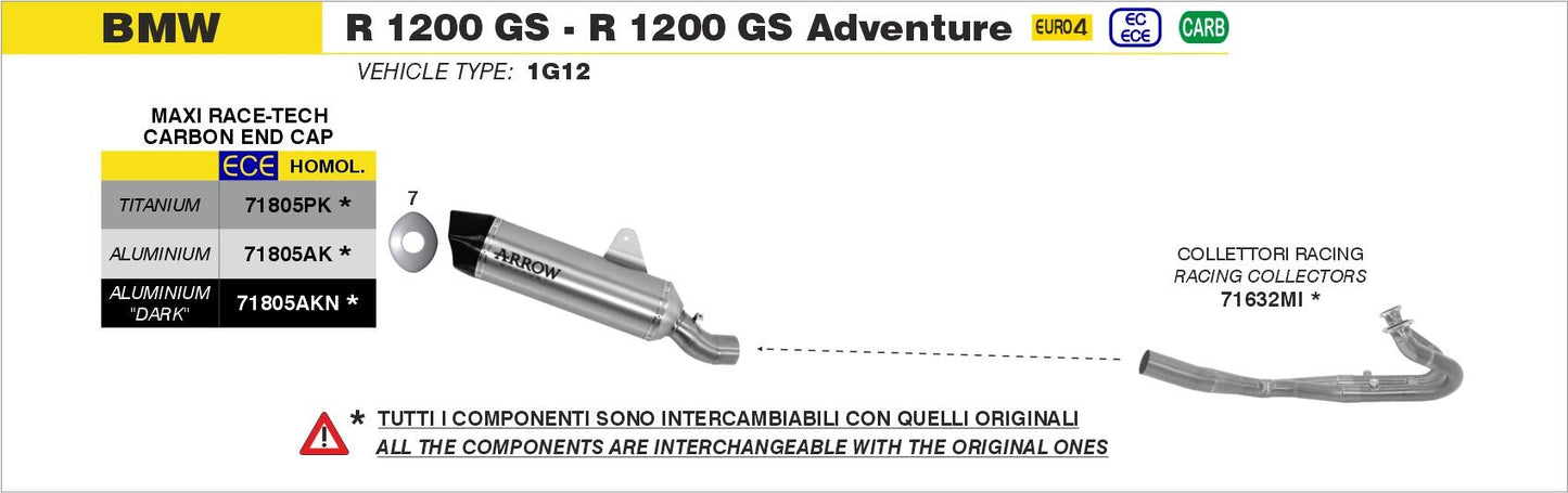 BMW R 1200 GS / Adventure 2017-2018 Arrow udstødning. Slip-on udstødninger, komplette udstødninger, manifold/forrør. Find det hos Pitboxen.dk