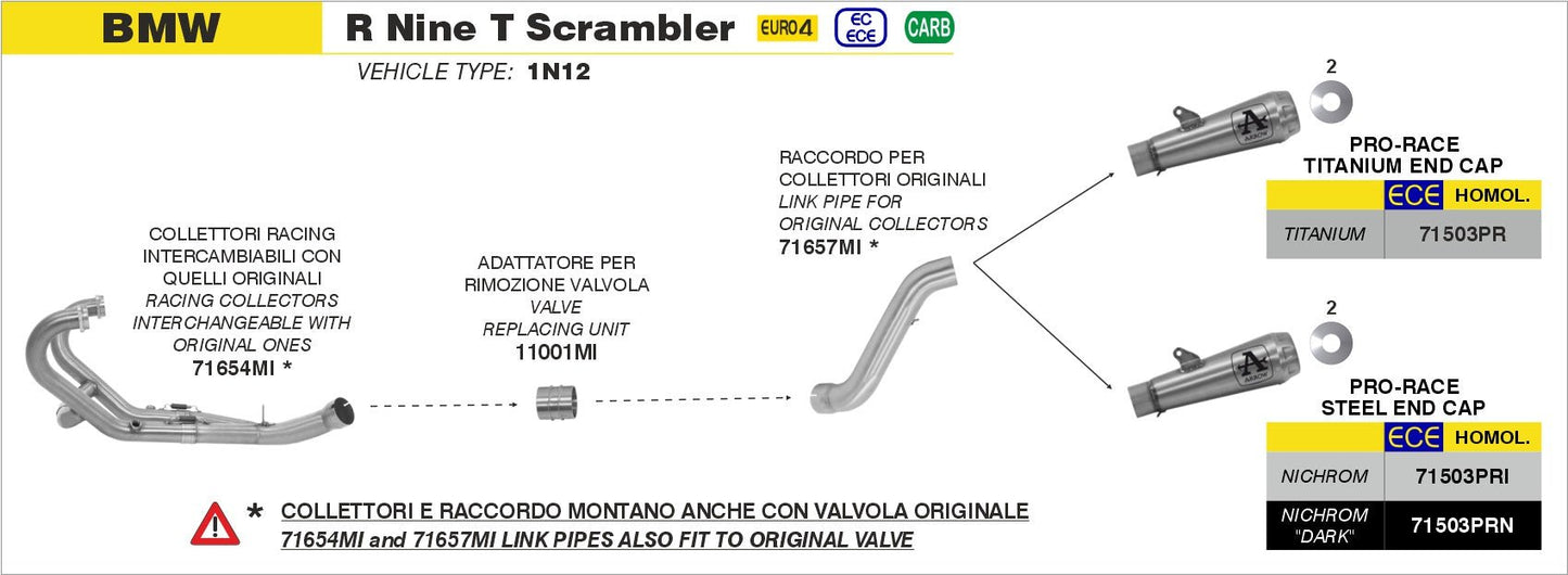 BMW R Nine T Scrambler 2016-2020 Arrow udstødning. Slip-on udstødninger, komplette udstødninger, manifold/forrør. Find det hos Pitboxen.dk