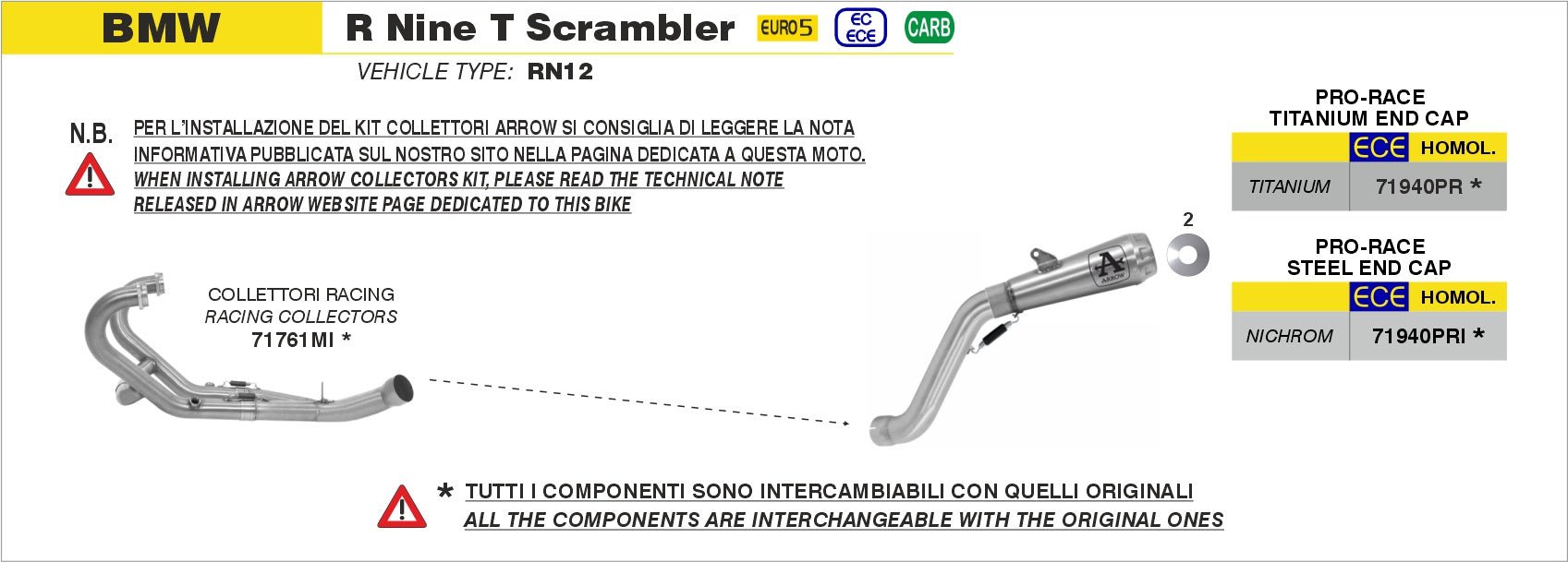 BMW R Nine T Scrambler 2021-2024 Arrow udstødning. Slip-on udstødninger, komplette udstødninger, manifold/forrør. Find det hos Pitboxen.dk