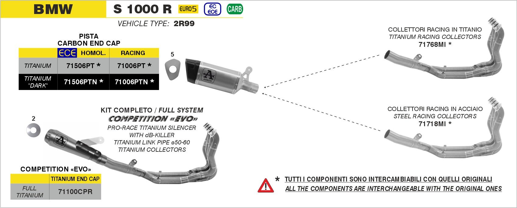 BMW S 1000 R 2021-2024 Arrow udstødning. Slip-on udstødninger, komplette udstødninger, manifold/forrør. Find det hos Pitboxen.dk