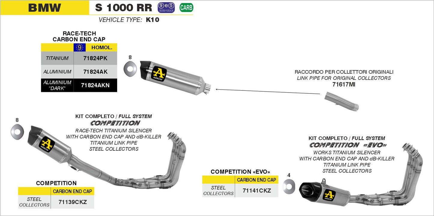BMW S 1000 RR 2015-2016 Arrow udstødning. Slip-on udstødninger, komplette udstødninger, manifold/forrør. Find det hos Pitboxen.dk