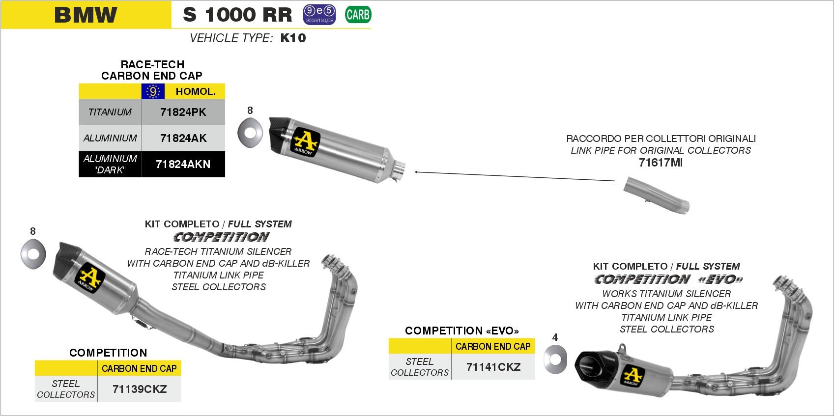 BMW S 1000 RR 2015-2016 Arrow udstødning. Slip-on udstødninger, komplette udstødninger, manifold/forrør. Find det hos Pitboxen.dk