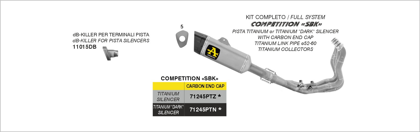 BMW S 1000 RR 2019-2024 Arrow udstødning. Slip-on udstødninger, komplette udstødninger, manifold/forrør. Find det hos Pitboxen.dk