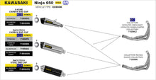 Kawasaki NINJA 650 2017-2020 Arrow udstødning. Slip-on udstødninger, komplette udstødninger, manifold/forrør. Find det hos Pitboxen.dk