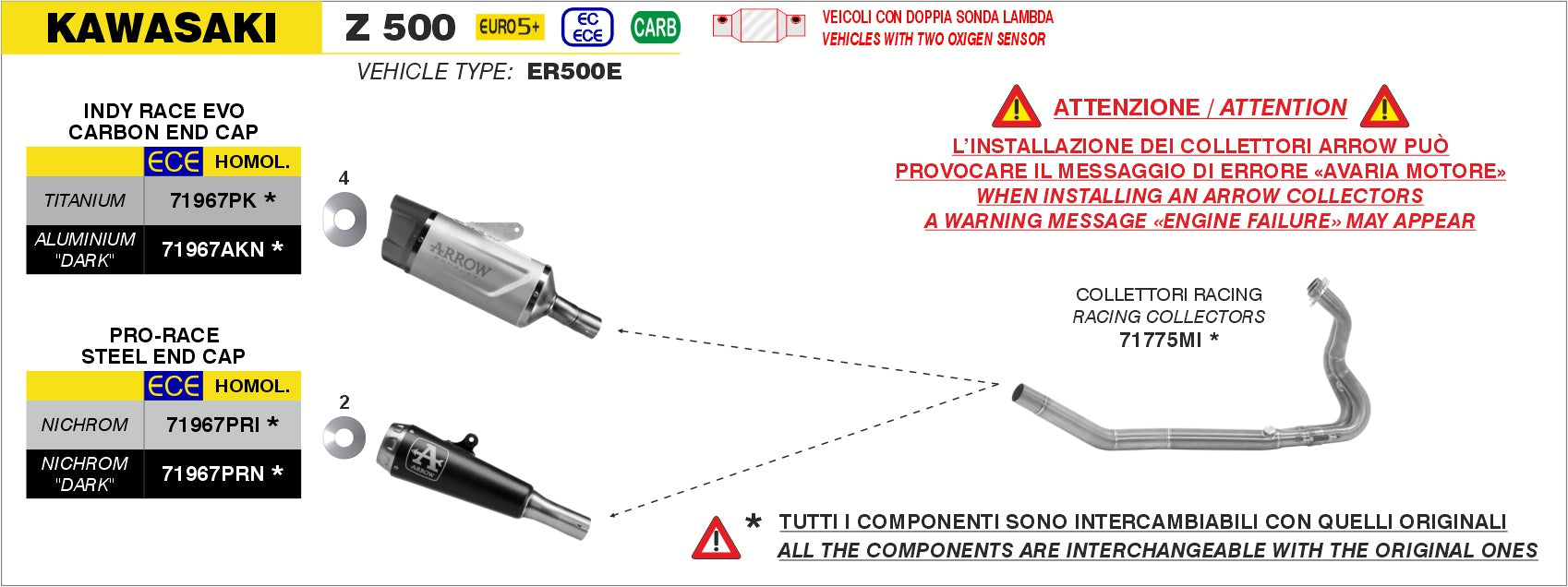 Kawasaki Z 500 2024-2025 Arrow udstødning. Slip-on udstødninger, komplette udstødninger, manifold/forrør. Find det hos Pitboxen.dk