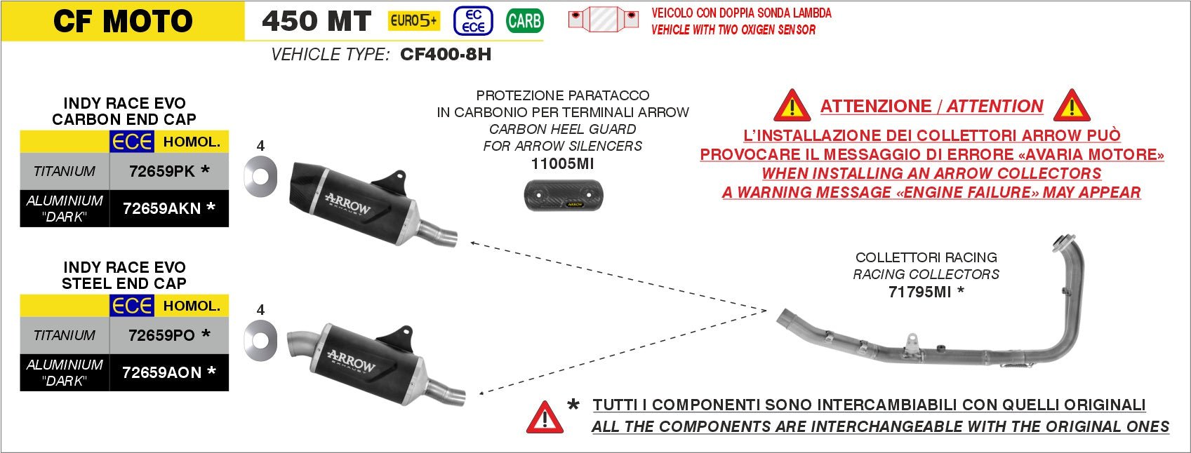 CF Moto 450 MT 2025- Arrow udstødning. Slip-on udstødninger, komplette udstødninger, manifold/forrør. Find det hos Pitboxen.dk