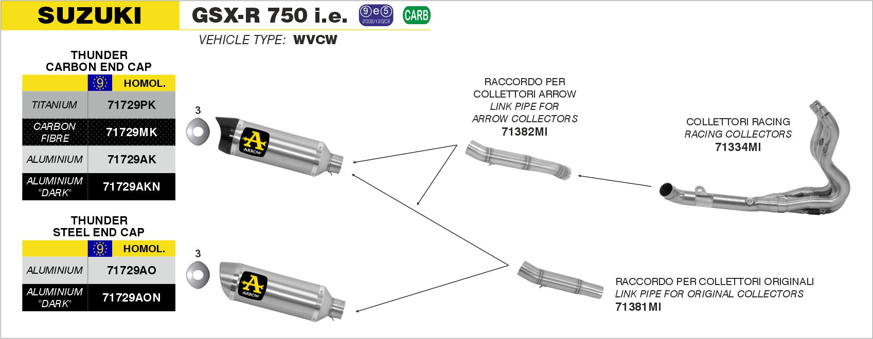 Suzuki GSX-R 750 i.e. 2008-2010 Arrow udstødning. Slip-on udstødninger, komplette udstødninger, manifold/forrør. Find det hos Pitboxen.dk