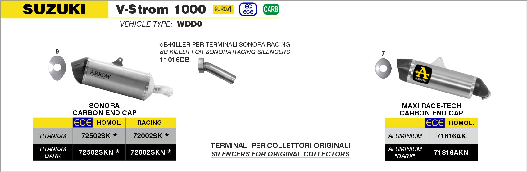 Suzuki V-STROM 1000 2017-2020 Arrow udstødning. Slip-on udstødninger, komplette udstødninger, manifold/forrør. Find det hos Pitboxen.dk