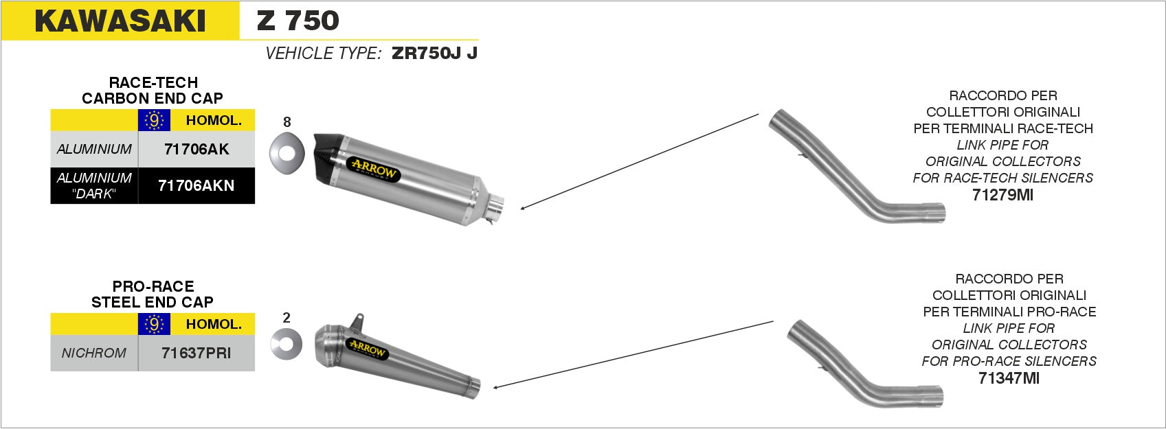Kawasaki Z 750 2004-2006 Arrow udstødning. Slip-on udstødninger, komplette udstødninger, manifold/forrør. Find det hos Pitboxen.dk