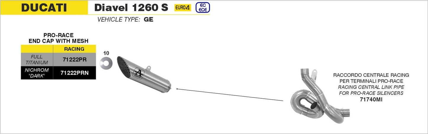 Ducati Diavel 1260 S 2019-2020 Arrow udstødning. Slip-on udstødninger, komplette udstødninger, manifold/forrør. Find det hos Pitboxen.dk