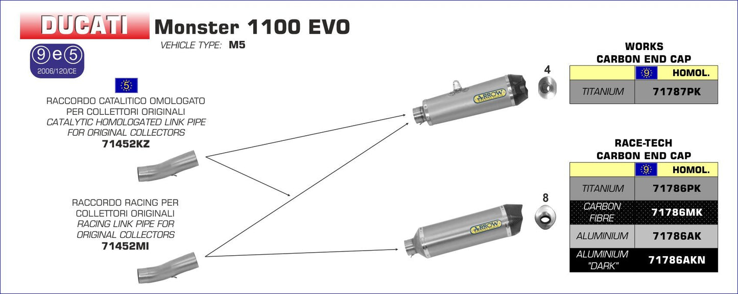 Ducati Monster 1100 EVO 2011-2013 Arrow udstødning. Slip-on udstødninger, komplette udstødninger, manifold/forrør. Find det hos Pitboxen.dk