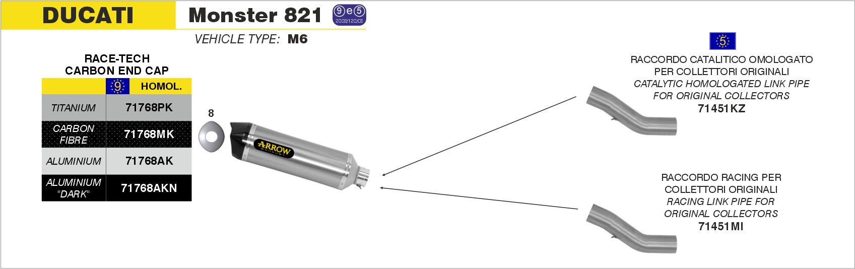 Ducati Monster 821 2014-2017 Arrow udstødning. Slip-on udstødninger, komplette udstødninger, manifold/forrør. Find det hos Pitboxen.dk