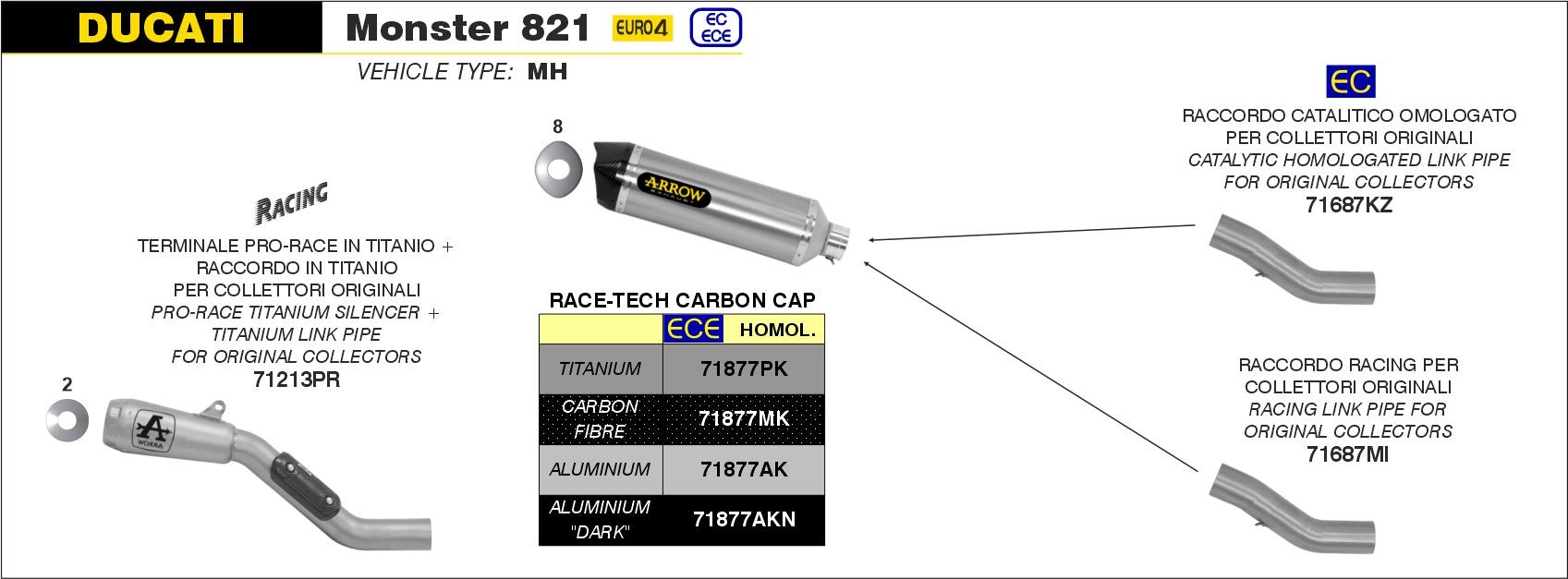 Ducati Monster 821 2018-2020 Arrow udstødning. Slip-on udstødninger, komplette udstødninger, manifold/forrør. Find det hos Pitboxen.dk