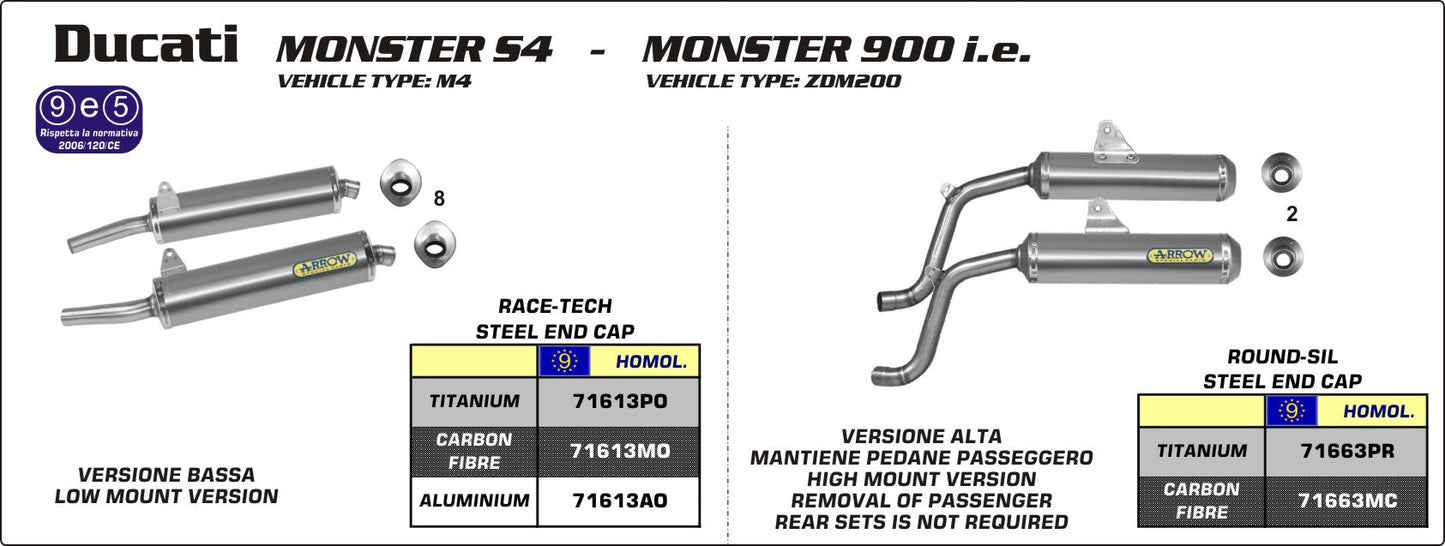 Ducati MONSTER 900 ie 2000-2002 Arrow udstødning. Slip-on udstødninger, komplette udstødninger, manifold/forrør. Find det hos Pitboxen.dk