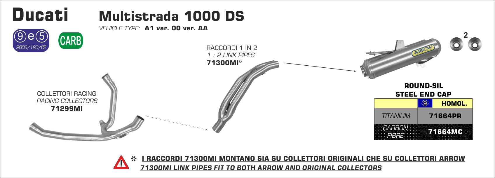 Ducati Multistrada 1000 DS 2004-2006 Arrow udstødning. Slip-on udstødninger, komplette udstødninger, manifold/forrør. Find det hos Pitboxen.dk