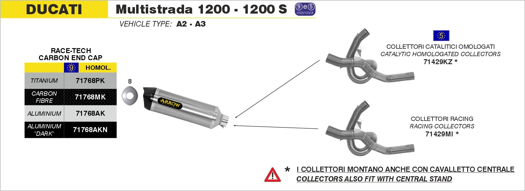 Ducati Multistrada 1200 / 1200S 2010-2014 Arrow udstødning. Slip-on udstødninger, komplette udstødninger, manifold/forrør. Find det hos Pitboxen.dk