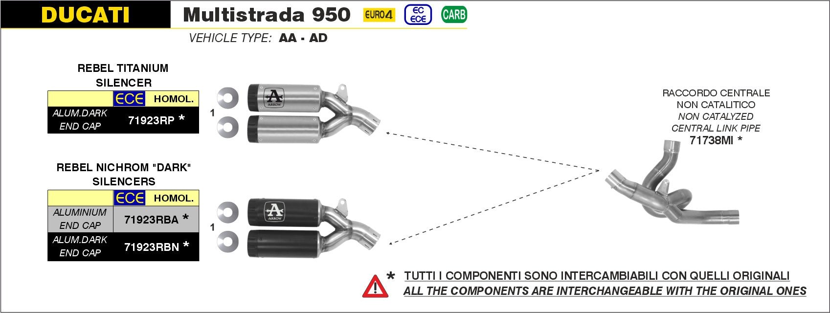 Ducati Multistrada 950 2019-2020 Arrow udstødning. Slip-on udstødninger, komplette udstødninger, manifold/forrør. Find det hos Pitboxen.dk