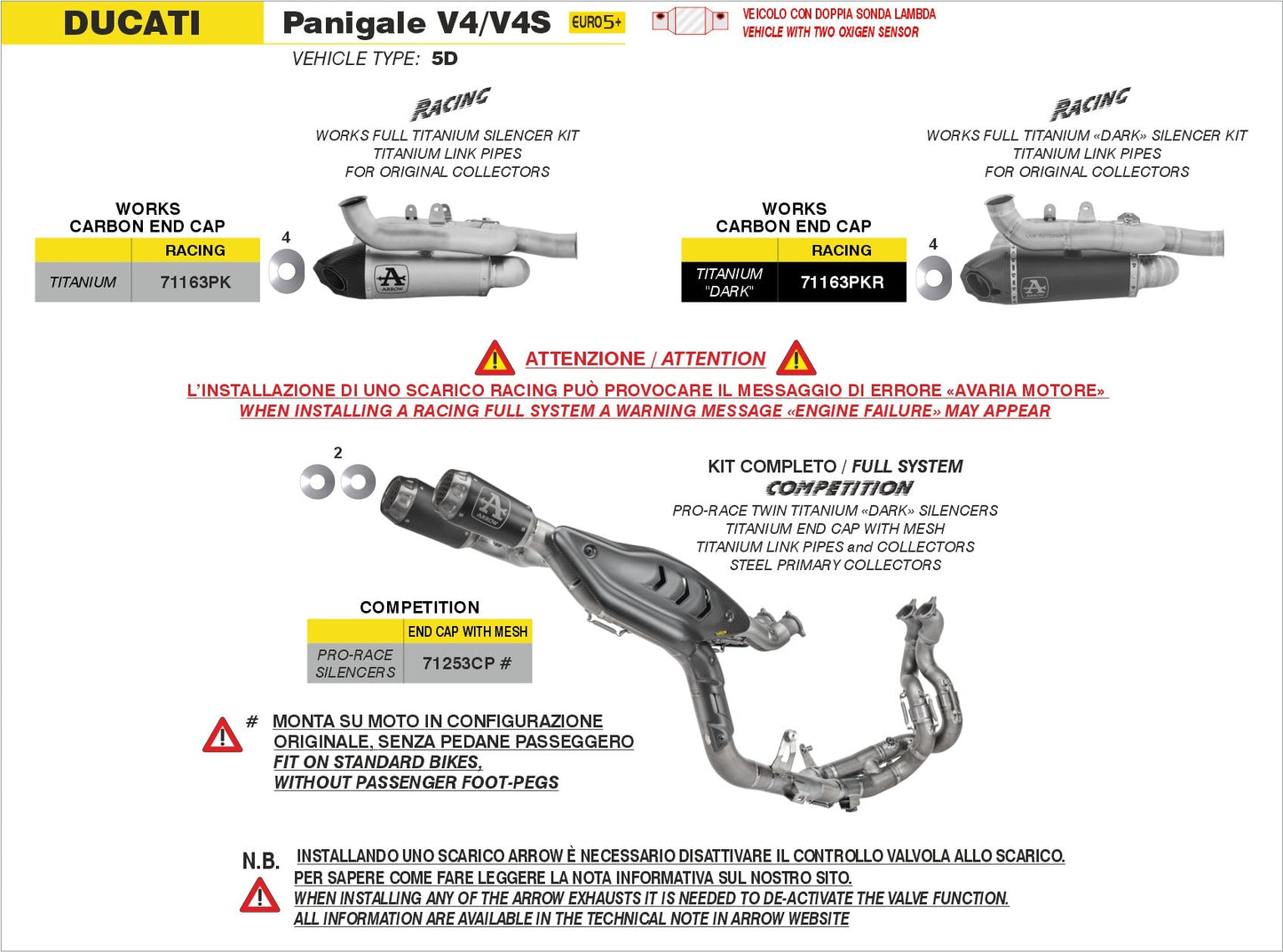 Ducati Panigale V4 2025- Arrow udstødning. Slip-on udstødninger, komplette udstødninger, manifold/forrør. Find det hos Pitboxen.dk