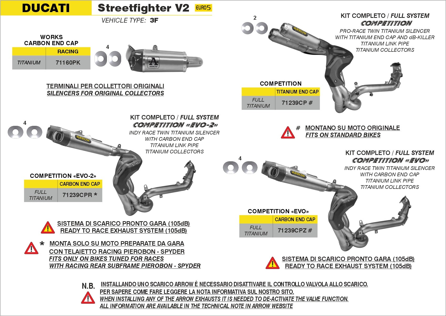 Ducati StreetFighter V2 2022-2024 Arrow udstødning. Slip-on udstødninger, komplette udstødninger, manifold/forrør. Find det hos Pitboxen.dk