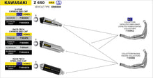 Kawasaki Z 650 2017-2019 Arrow udstødning. Slip-on udstødninger, komplette udstødninger, manifold/forrør. Find det hos Pitboxen.dk