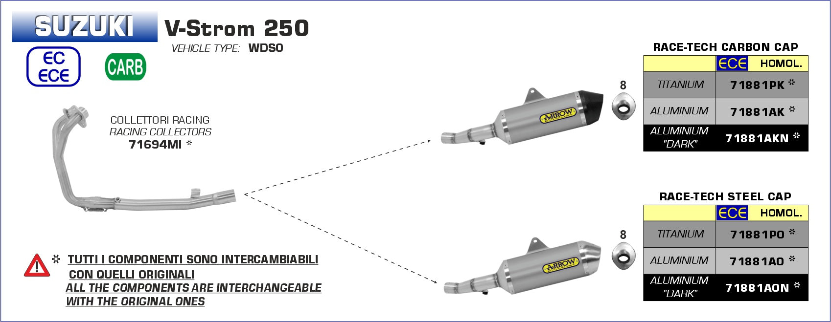 Suzuki V-STROM 250 2017-2020 Arrow udstødning. Slip-on udstødninger, komplette udstødninger, manifold/forrør. Find det hos Pitboxen.dk