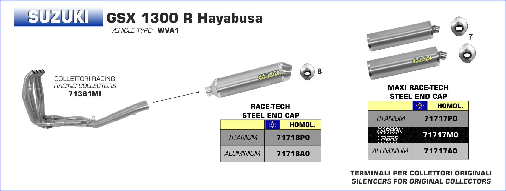 Suzuki GSX 1300 R Hayabusa 1999-2006 Arrow udstødning. Slip-on udstødninger, komplette udstødninger, manifold/forrør. Find det hos Pitboxen.dk