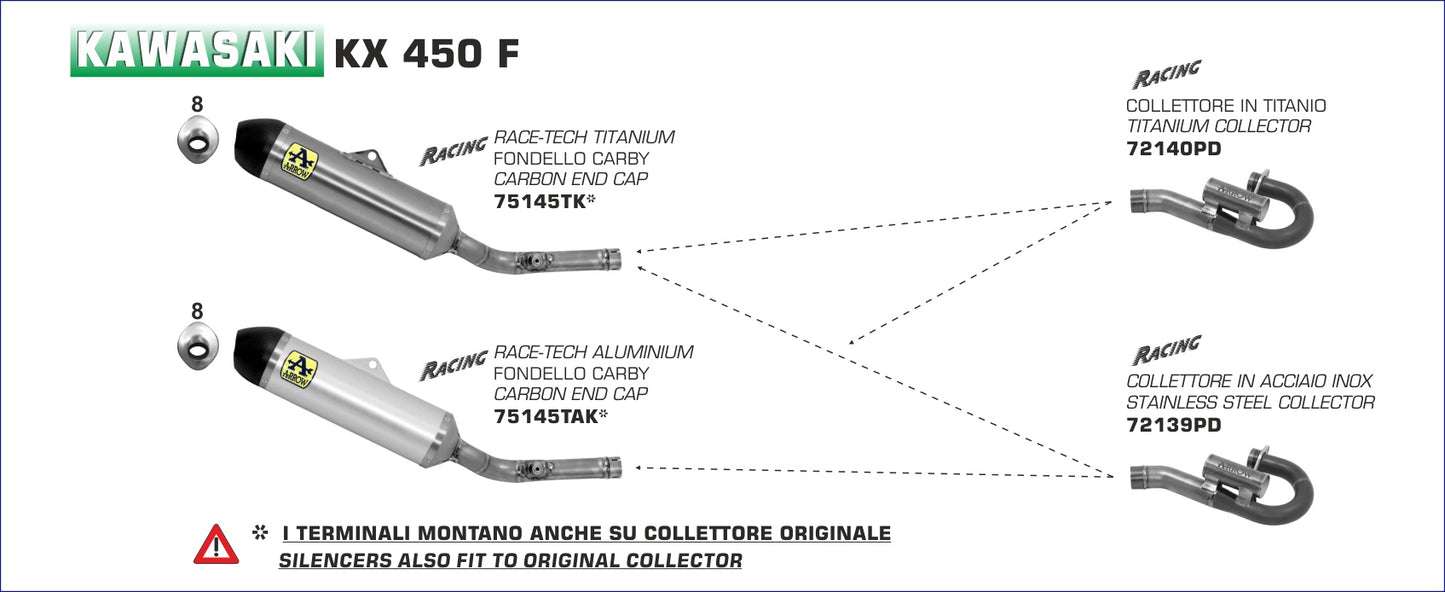 Kawasaki KX 450 F 2018- Arrow udstødning. Slip-on udstødninger, komplette udstødninger, manifold/forrør. Find det hos Pitboxen.dk