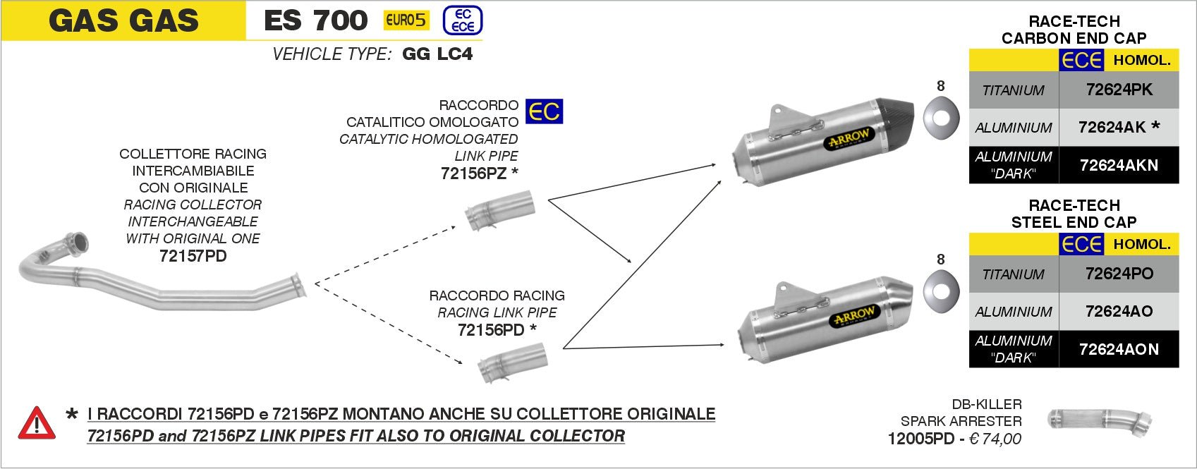 Gas Gas ES 700 2022-2024 Arrow udstødning. Slip-on udstødninger, komplette udstødninger, manifold/forrør. Find det hos Pitboxen.dk