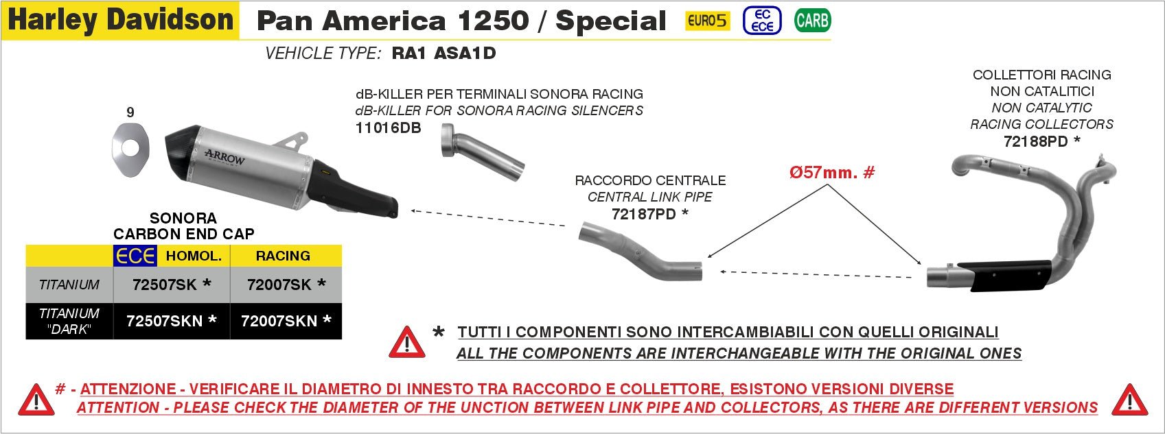 Harley-Davidson Pan America 1250 2020-2024 Arrow udstødning. Slip-on udstødninger, komplette udstødninger, manifold/forrør. Find det hos Pitboxen.dk