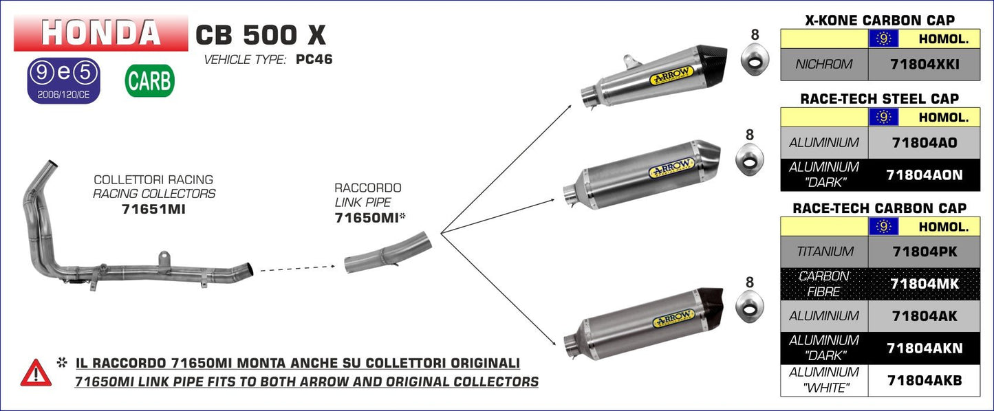 Honda CB 500 X 2015-2016 Arrow udstødning. Slip-on udstødninger, komplette udstødninger, manifold/forrør. Find det hos Pitboxen.dk