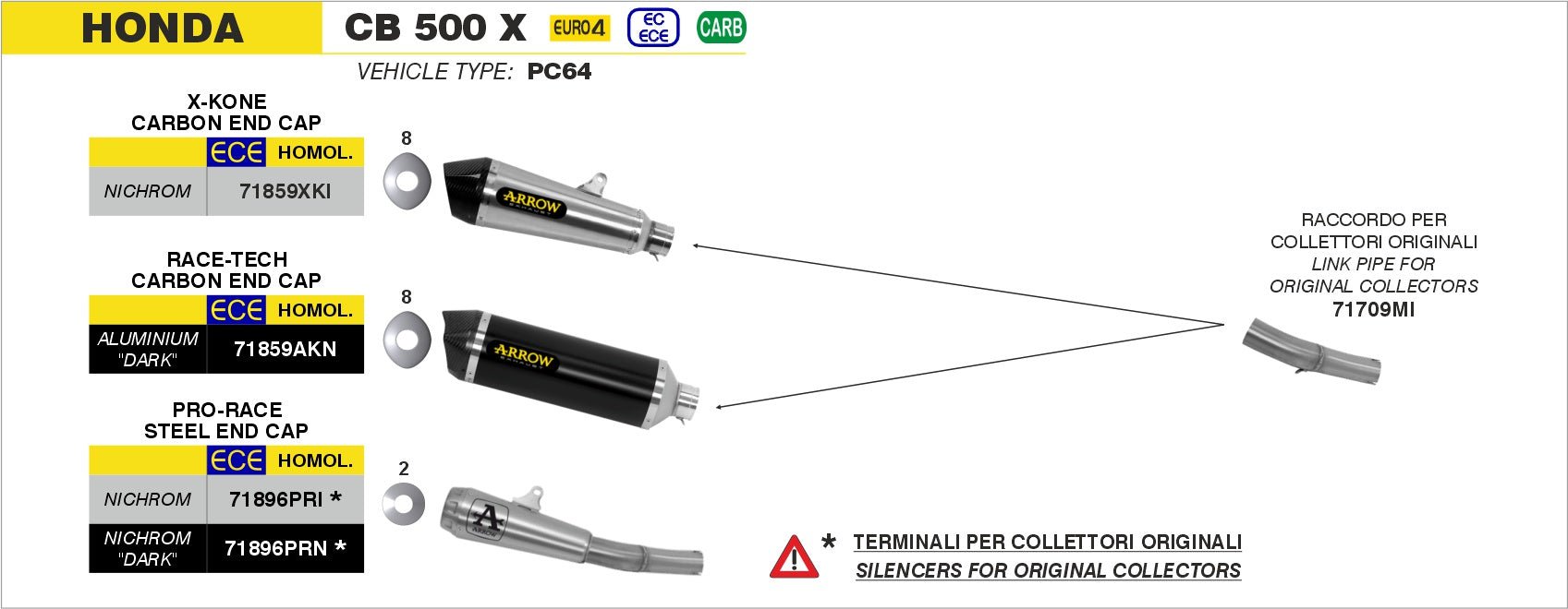 Honda CB 500 X 2019-2020 Arrow udstødning. Slip-on udstødninger, komplette udstødninger, manifold/forrør. Find det hos Pitboxen.dk