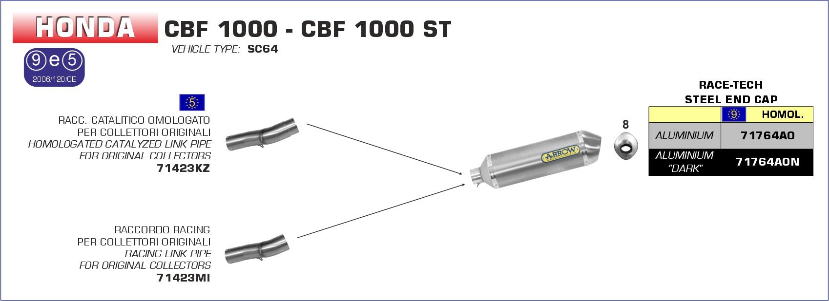 Honda CBF 1000 - CBF 1000 ST 2010-2013 Arrow udstødning. Slip-on udstødninger, komplette udstødninger, manifold/forrør. Find det hos Pitboxen.dk