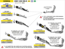 Honda CBR 1000 RR-R 2020-2023 Arrow udstødning. Slip-on udstødninger, komplette udstødninger, manifold/forrør. Find det hos Pitboxen.dk