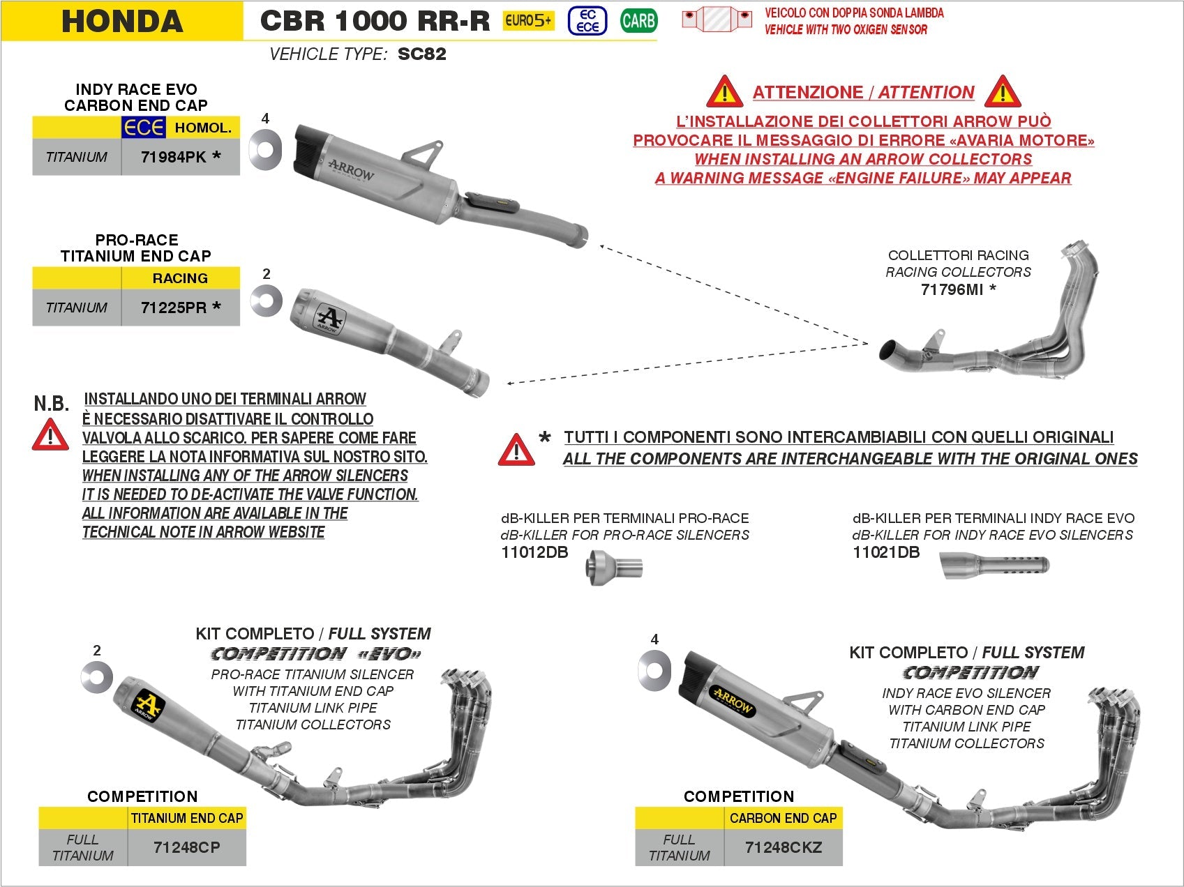 Honda CBR 1000 RR-R 2024-2025 Arrow udstødning. Slip-on udstødninger, komplette udstødninger, manifold/forrør. Find det hos Pitboxen.dk