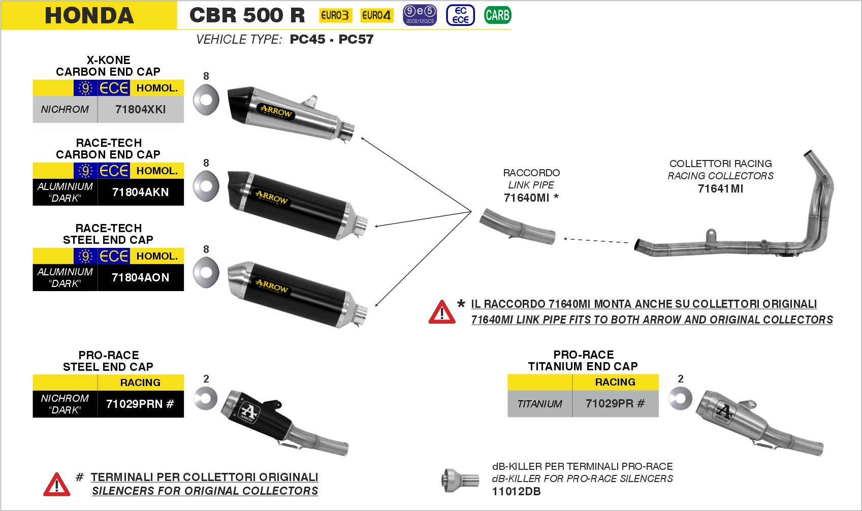 Honda CBR 500 R 2016-2018 Arrow udstødning. Slip-on udstødninger, komplette udstødninger, manifold/forrør. Find det hos Pitboxen.dk