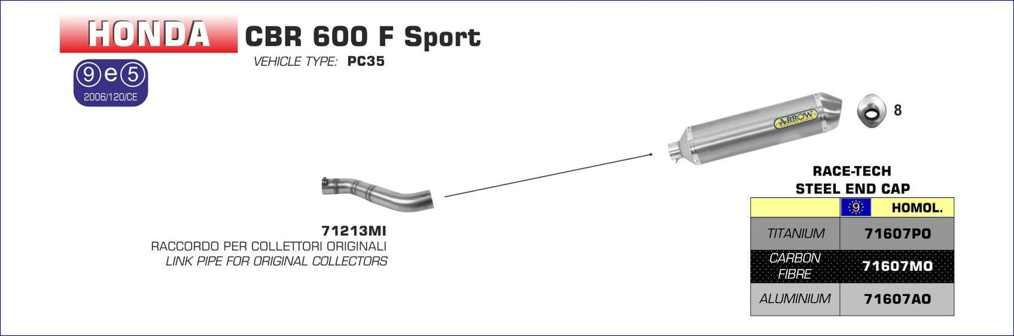 Honda CBR 600 F Sport 2001-2003 Arrow udstødning. Slip-on udstødninger, komplette udstødninger, manifold/forrør. Find det hos Pitboxen.dk