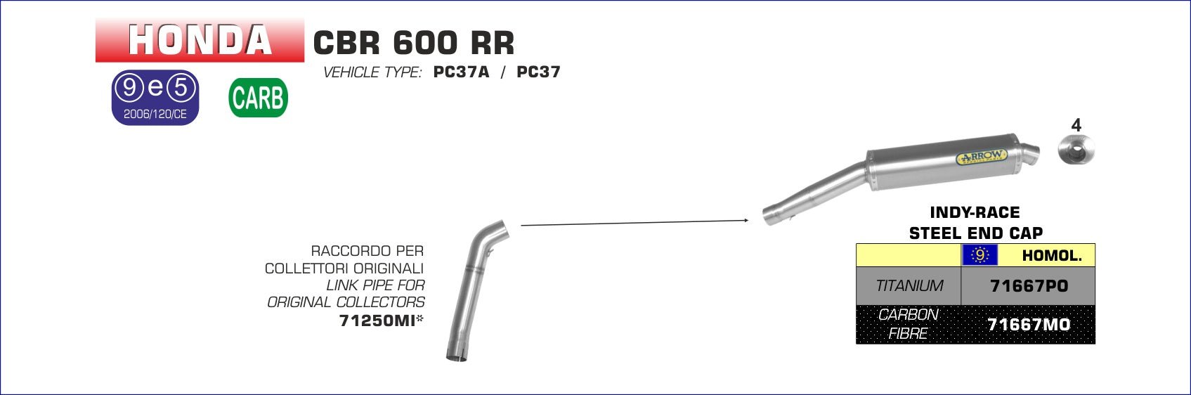 Honda CBR 600 RR 2003-2004 Arrow udstødning. Slip-on udstødninger, komplette udstødninger, manifold/forrør. Find det hos Pitboxen.dk