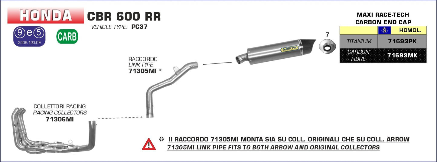 Honda CBR 600 RR 2005-2006 Arrow udstødning. Slip-on udstødninger, komplette udstødninger, manifold/forrør. Find det hos Pitboxen.dk