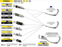 Honda CBR 650 R 2019-2023 Arrow udstødning. Slip-on udstødninger, komplette udstødninger, manifold/forrør. Find det hos Pitboxen.dk